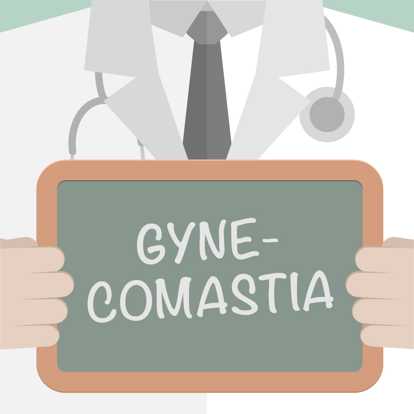 Gynecomastia Surgery in Dallas and Fort Worth